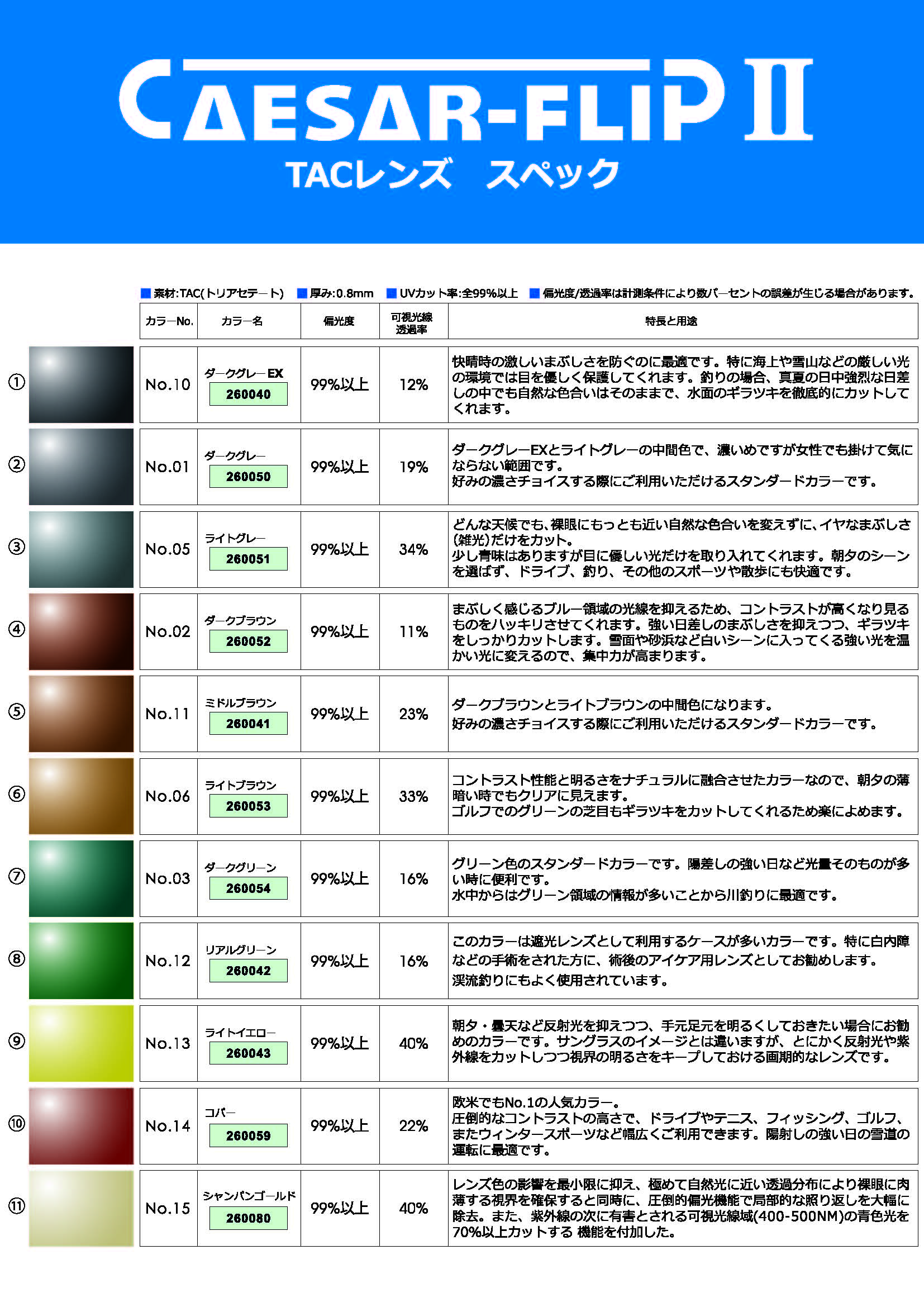偏光レンズ シーザーフリップ