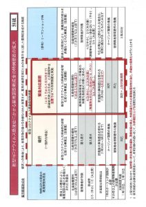 P57_雇用調整助成金_資料20200409-圧縮済みのサムネイル